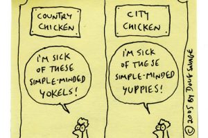 Country Living v City …<br> How Does It Measure Up?