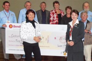 $70,000 Grants To Help<br> Local Community Groups