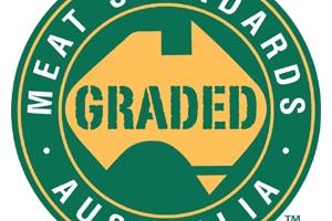 Meat Standards Australia brand MLA Seeks Four Directors