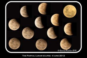 Full Moon Eclipsed By Earth