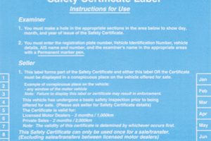 Selling Your Car? You Need To Know This