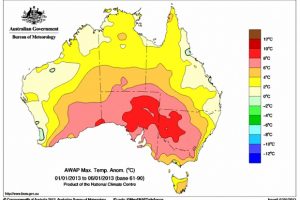 Take Extra Care In Hot Weather