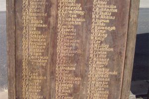 Mystery Names – Can You Help?