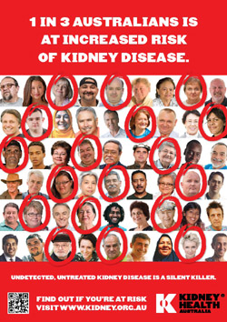 Kidney Health poster Kidney Health poster