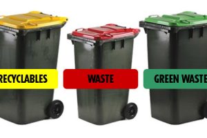 Recycling ‘Too Expensive’