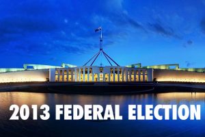 How You Voted – Live