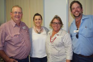 Program To Build Confidence