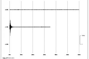 Quake Shakes Brisbane Valley