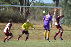 Soccer Results – Round 2