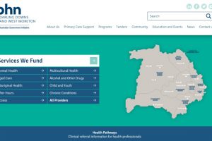 Website Guide To Health Services