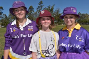 Students Keep 2020 Relay Alive