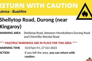 Shellytop Rd: Return With Caution