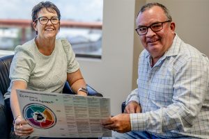 WDRC CEO Plans To Retire