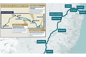 Inland Rail Decision ‘Devastating’