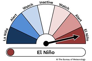 BOM Confirms El Niño BOM Confirms El Niño